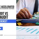 Audit template sketchbubble